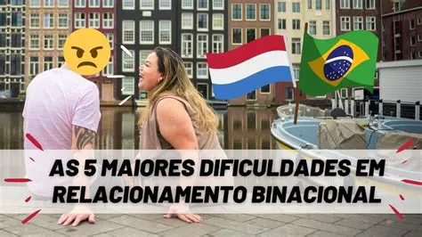 Dificuldades em relacionamentos