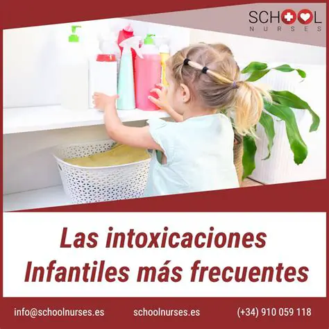 Dificultad para distinguir entre alimentos