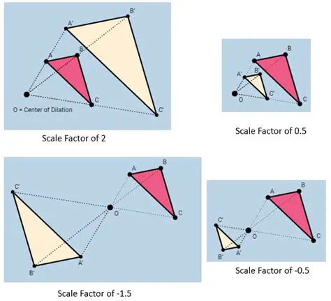 Dilating a Triangle with a Scale Factor of 2