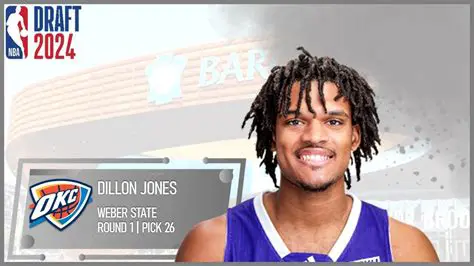 Dillon Jones: The Versatile Star Poised for NBA Stardom