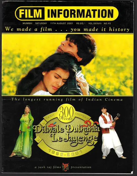 Dilwale Dulhania Le Jayenge: A Timeless Romance That Defined Indian Cinema