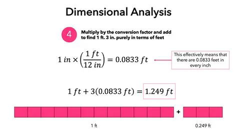 Dimensional Analysis of the Pressure Integral