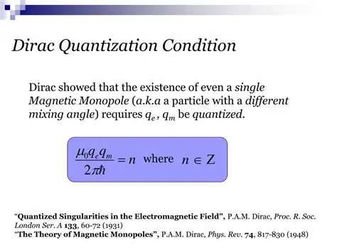 Dirac Quantization Condition