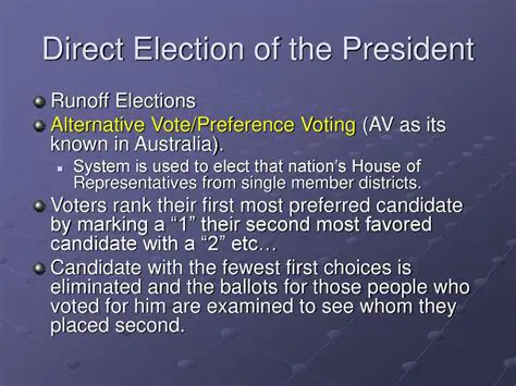 Direct Election of Representatives
