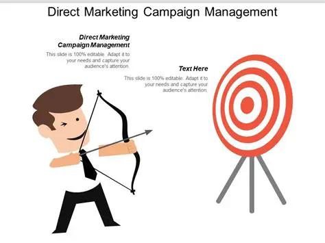 Direct Marketing Campaign Management