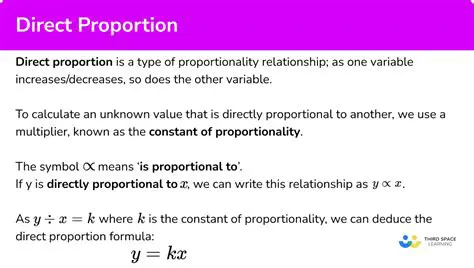 Direct Proportion Relationship