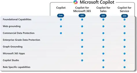 Direct Search Capabilities