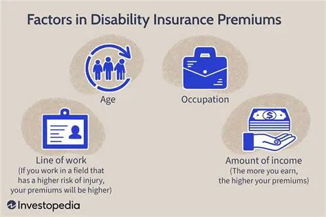 Disability Insurance Premiums