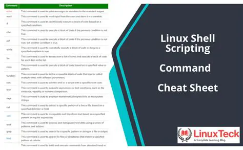 Disabling Helm File Completion for Interactive Shell Commands