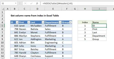 Disabling Table Names in Column Name Inserts
