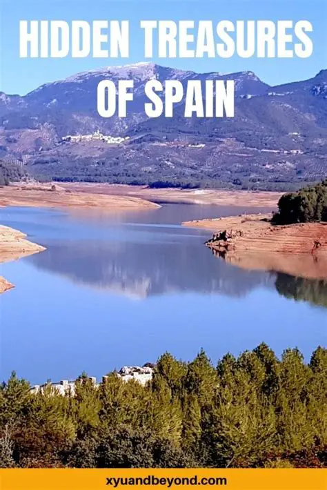 Discover the Hidden Treasures of Anozira