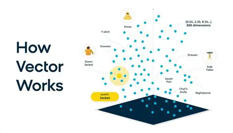 Discover the Power of Hybrid Painting and Vector Workflow