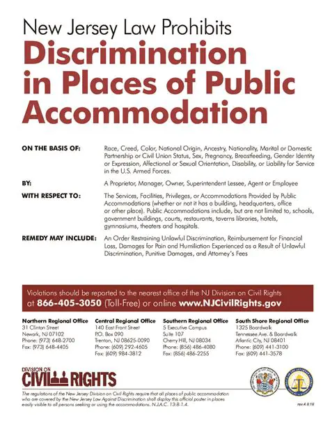 Discrimination in public accommodations
