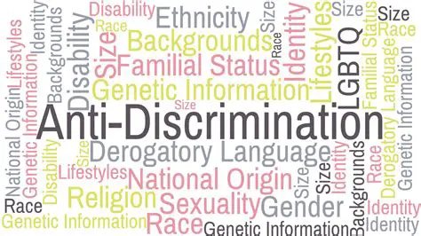 Discriminatory policies and practices