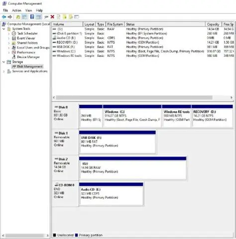 Disk and File Management Tools
