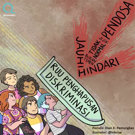 Diskriminasi terhadap istri