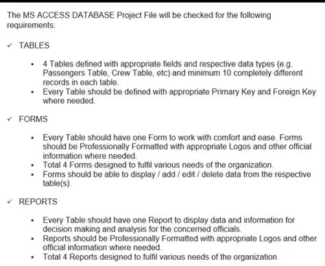 Displaying Table Structure in MS Access Made Easy