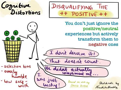 Disqualifying the positive