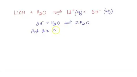 Dissociation Equation for LiOH