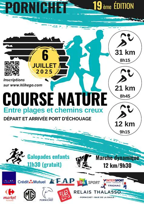 Distance entre Plage et Stade