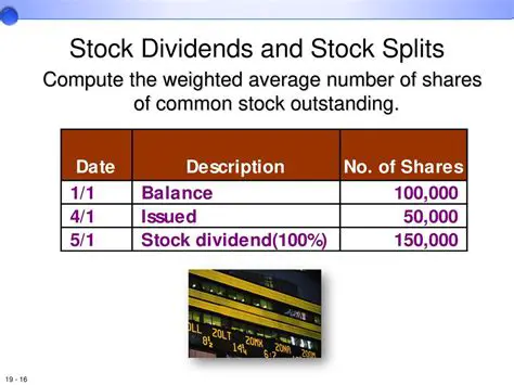 Dividend Payments and Stock Splits