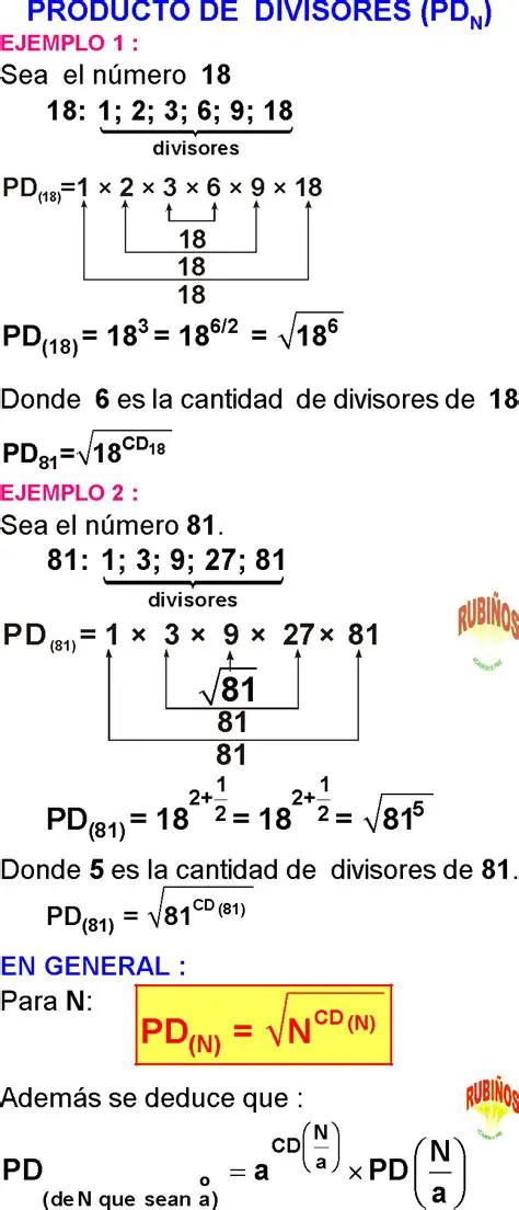 Dividiendo el producto de 2 y 500 por 5