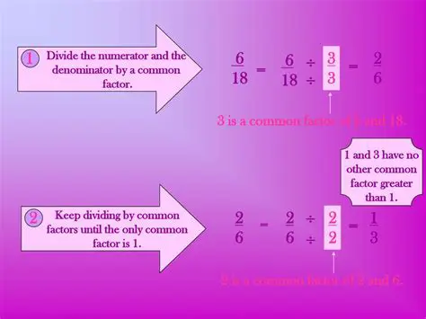 Dividing by Common Factors