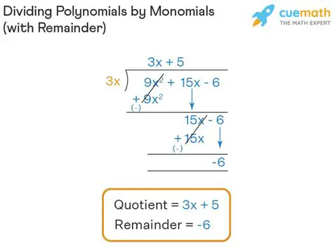 Dividing the Polynomial by the Monomial