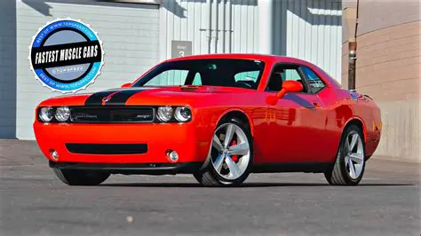 Dodge: A Comprehensive Guide to the American Muscle Car Icon