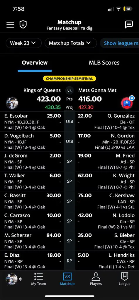 Drafting and Trading Players