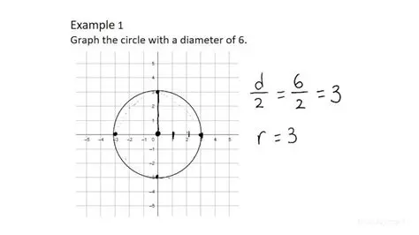 Drawing a Circle with a Given Diameter