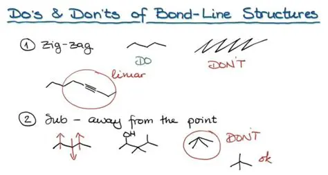 Drawing the Bond Line Structure
