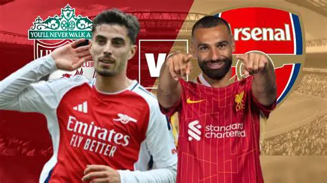 Mtanange Mkali: Durham vs. Liverpool – Uchambuzi wa Kina