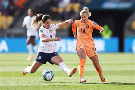 Dutch Soccer News Today: Latest Updates, Scores, and Highlights