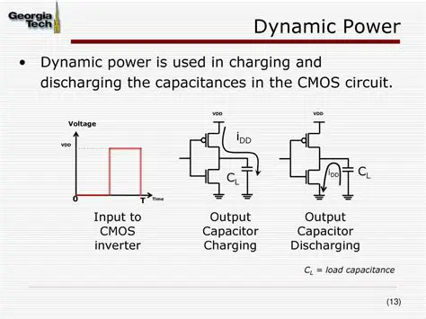 Dynamic Charging and Discharging
