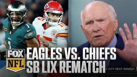 Eagles vs. Chiefs: A Super Bowl Rematch and What to Expect