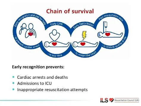 Early recognition of cardiac arrest
