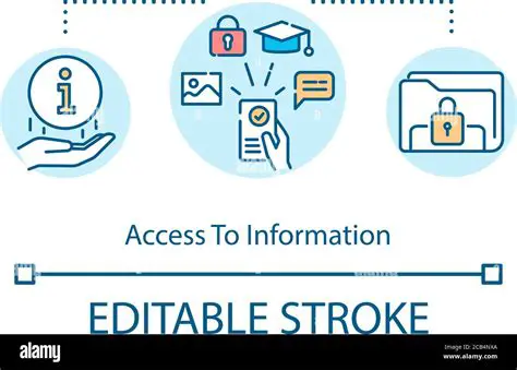 Easy access to personal information