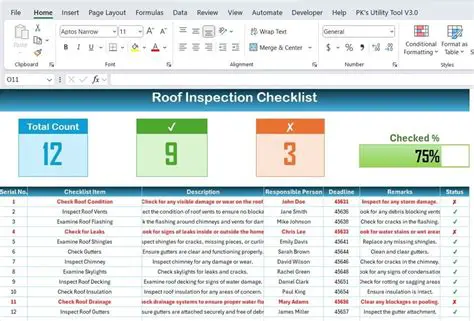 Easy Identification of Issues