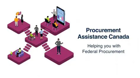 eCAC RFB: Unlocking Government Procurement Opportunities in Canada