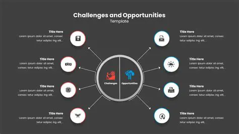 Economic Challenges and Opportunities
