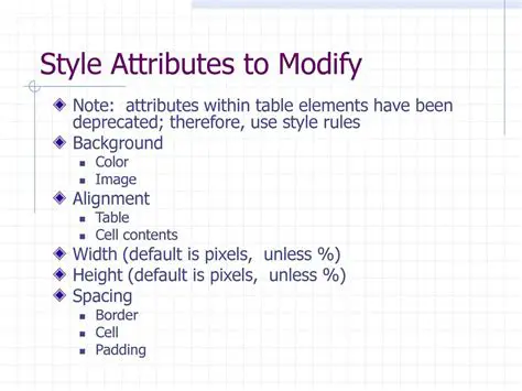 Editing Default Note Attributes