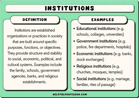 Education and Community Institutions