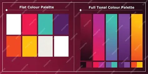 Efeitos de Sentido nas Cores da Copa