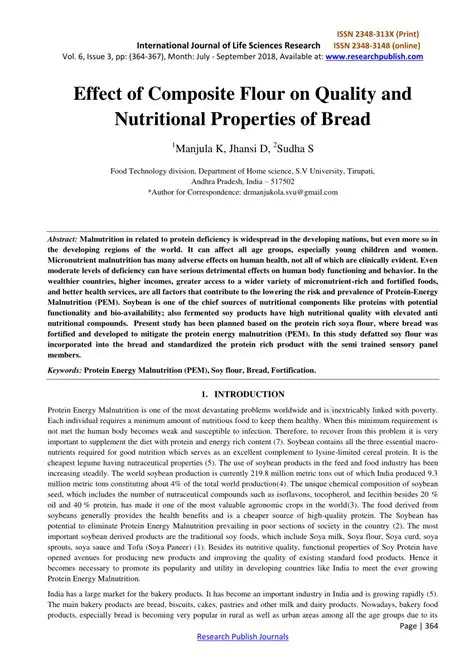 Effect of Composite Flour Concentration