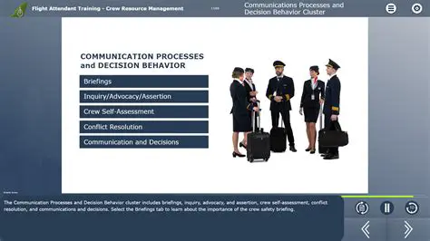 Navigating the Skies and Seas: The Crucial Role of an Effective Passenger Newsletter