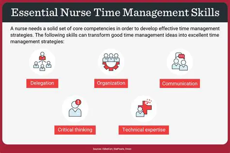 Effective time management is critical to completing tasks within a given timeframe
