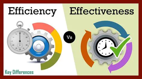 Effectiveness and Efficiency of Time