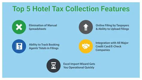 Effectiveness of Hotel Tax Collection
