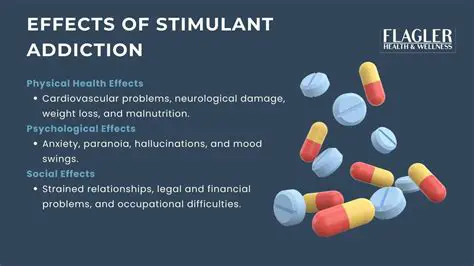 Effects of Addictive Stimulants on the CNS